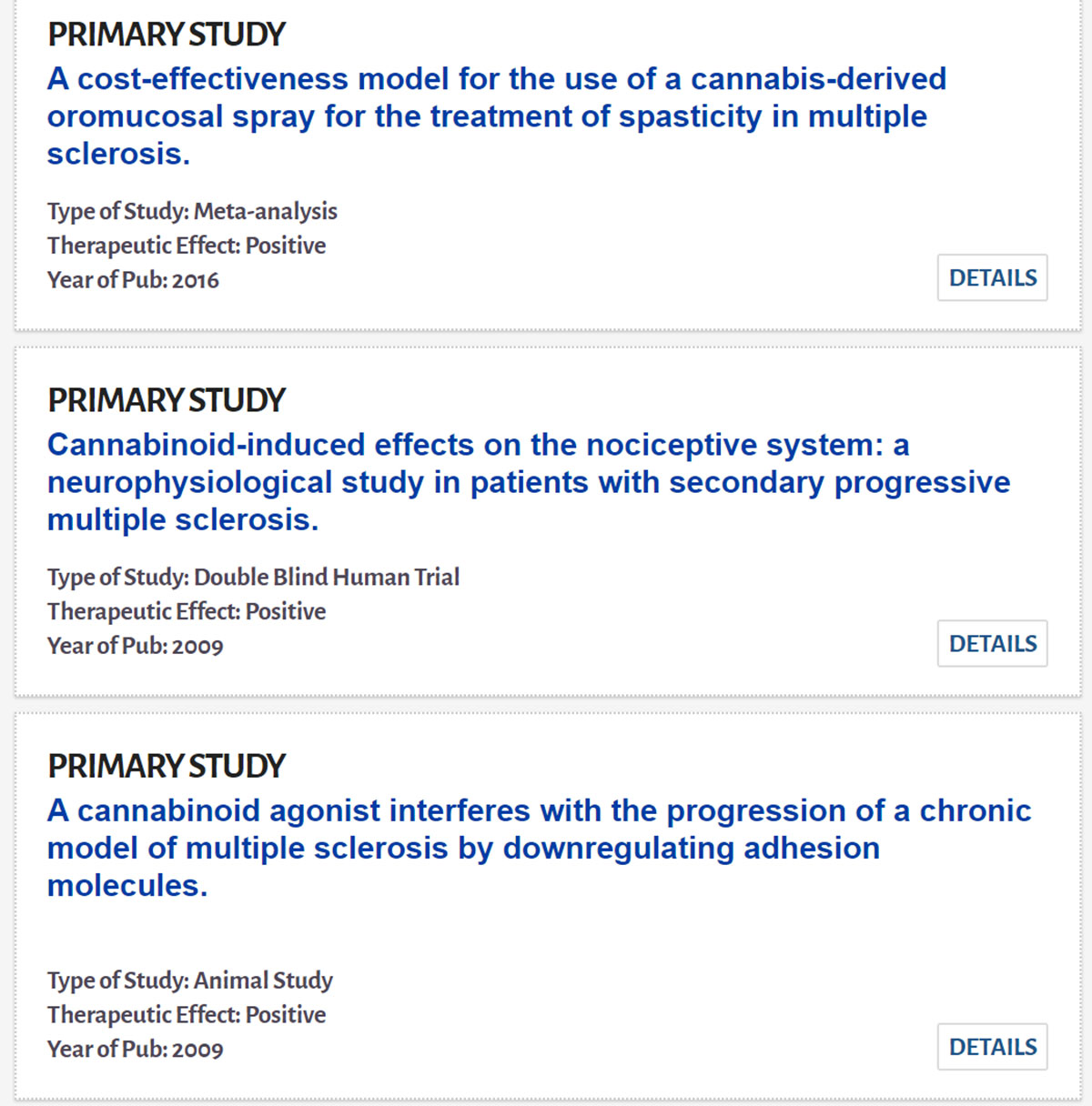 Primary Cannabis Study for Medical Condition